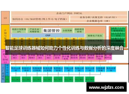 智能足球训练器械如何助力个性化训练与数据分析的深度融合