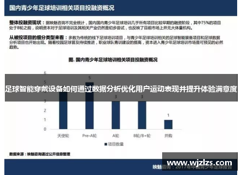 足球智能穿戴设备如何通过数据分析优化用户运动表现并提升体验满意度